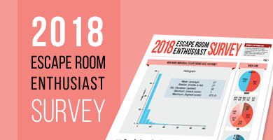 2019全球密室逃脱爱好者调查(中国区)启动 2019全球密室逃脱爱好者调查(中国区)启动