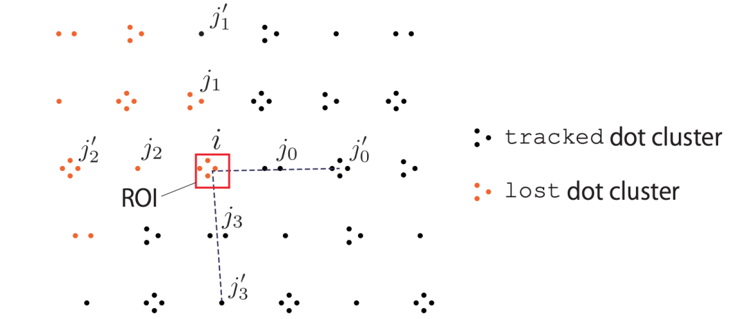 你随便动幕布，投影跟不上算我输，动态投影黑科技，AE特效秒变成真