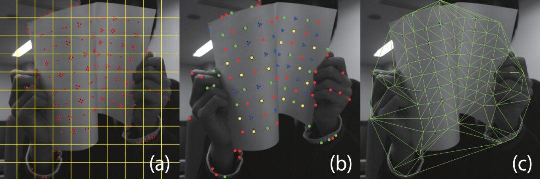 你随便动幕布，投影跟不上算我输，动态投影黑科技，AE特效秒变成真