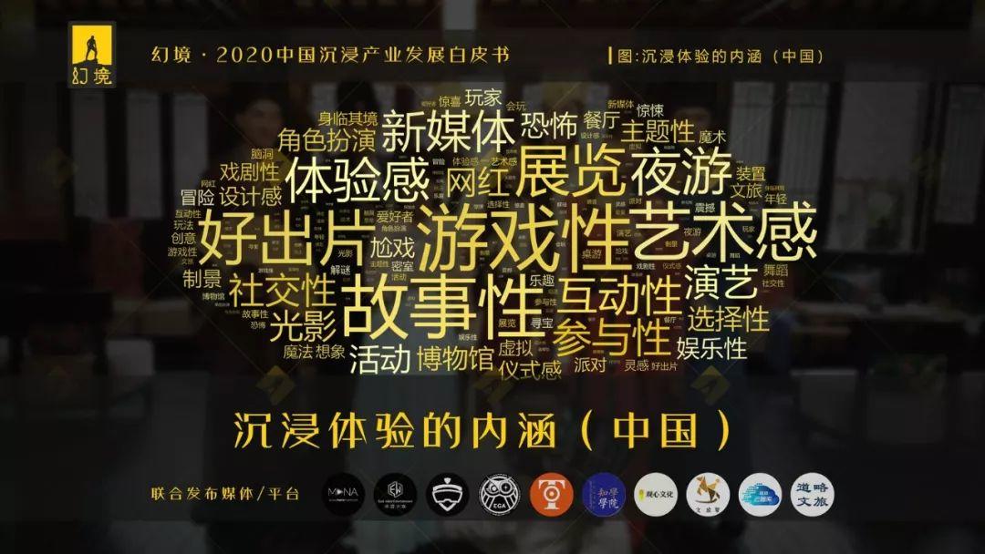 EGA助力《幻境·2020中国沉浸产业发展白皮书》发布！