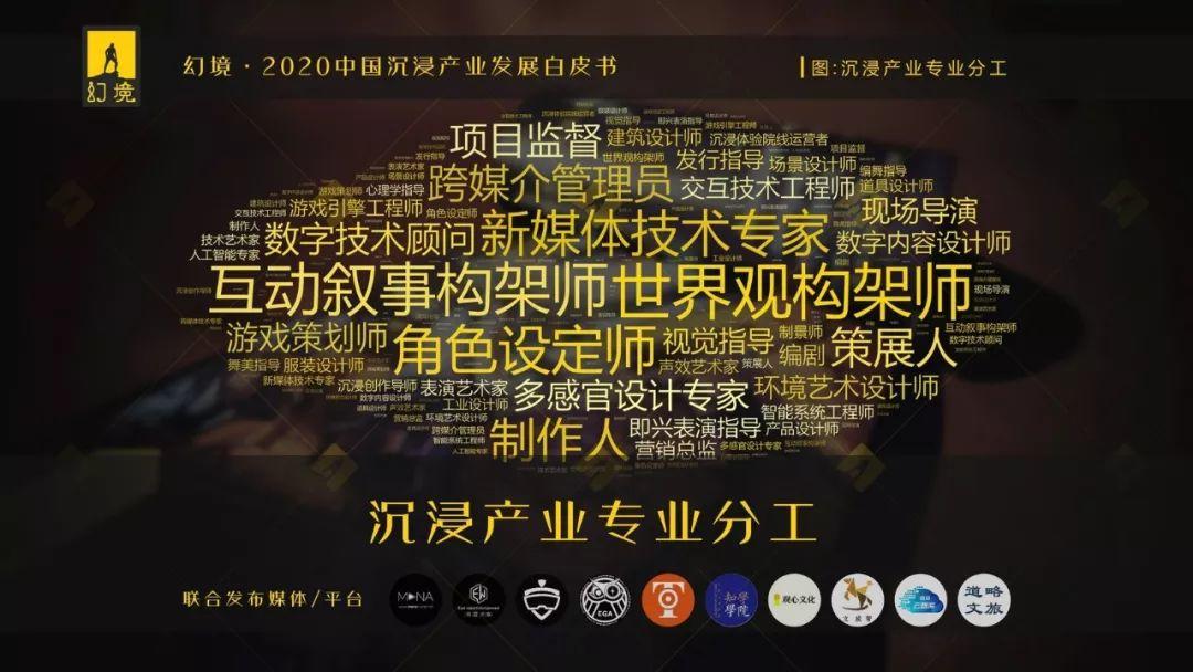 EGA助力《幻境·2020中国沉浸产业发展白皮书》发布！