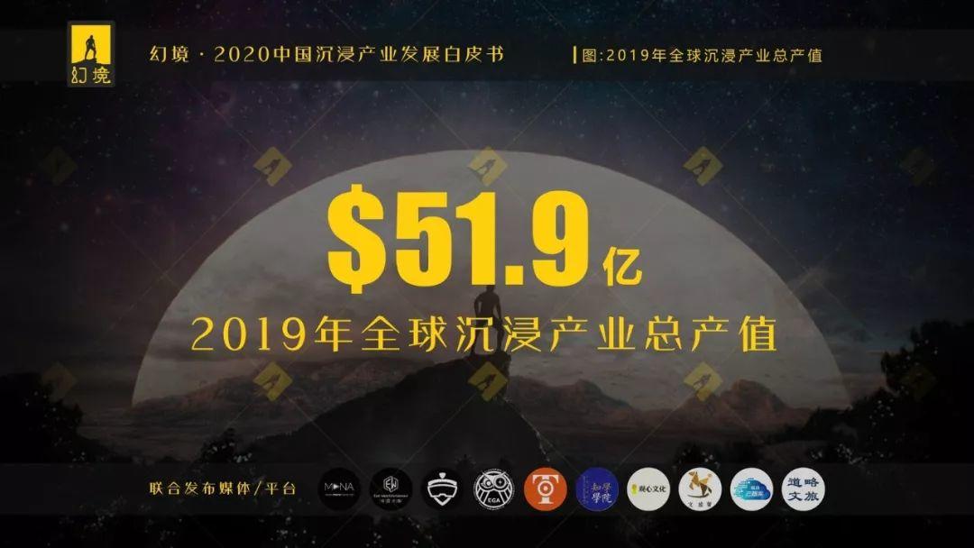 EGA助力《幻境·2020中国沉浸产业发展白皮书》发布！