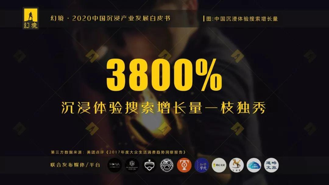 EGA助力《幻境·2020中国沉浸产业发展白皮书》发布！