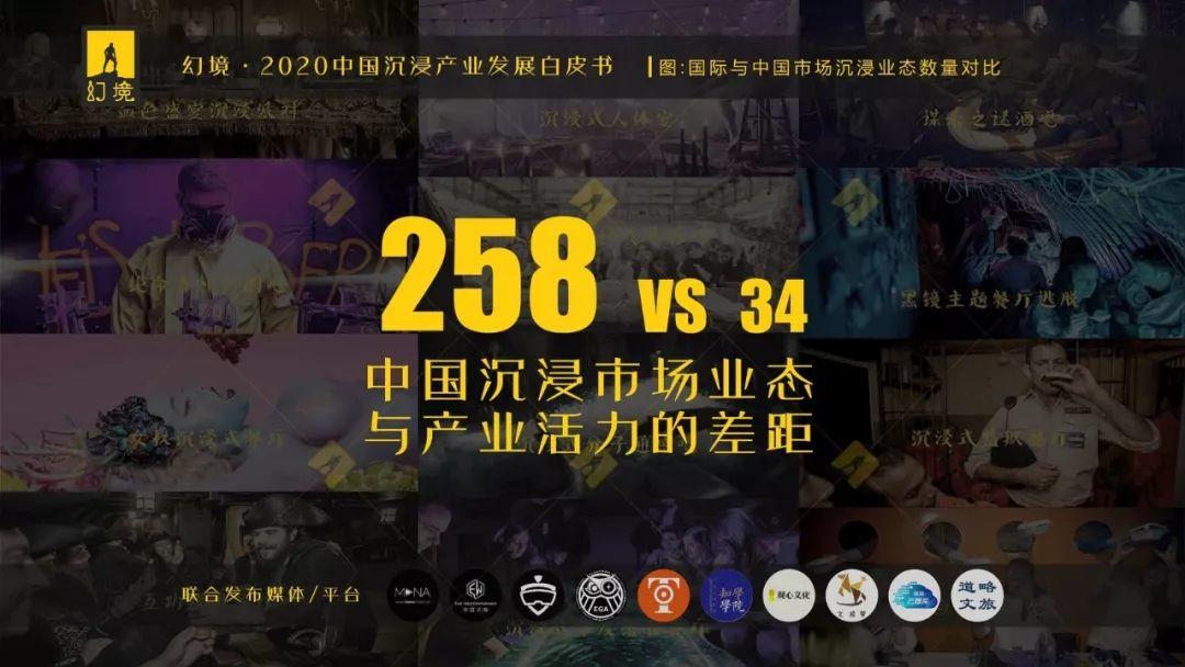 EGA助力《幻境·2020中国沉浸产业发展白皮书》发布！