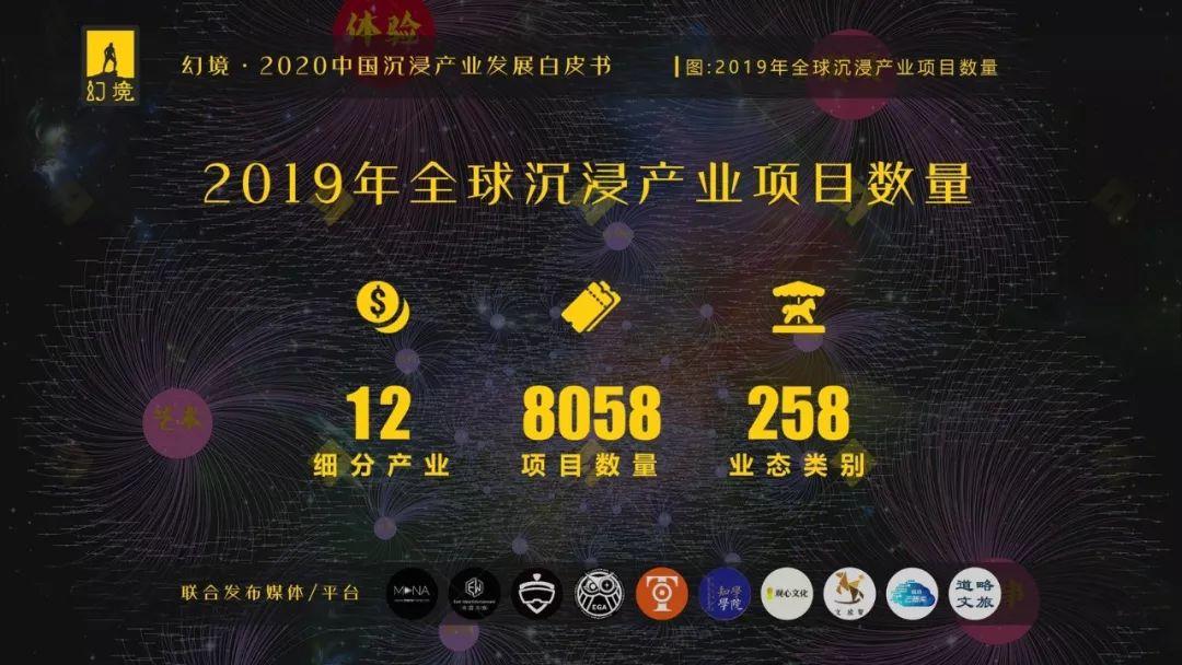 EGA助力《幻境·2020中国沉浸产业发展白皮书》发布！