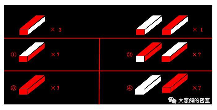 谜室·天使与魔鬼-重解谜时期的密室设计与反思