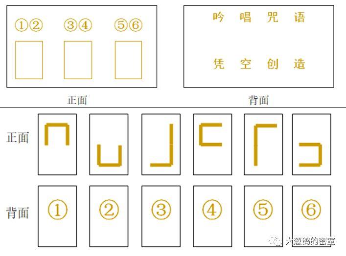谜室·天使与魔鬼-重解谜时期的密室设计与反思