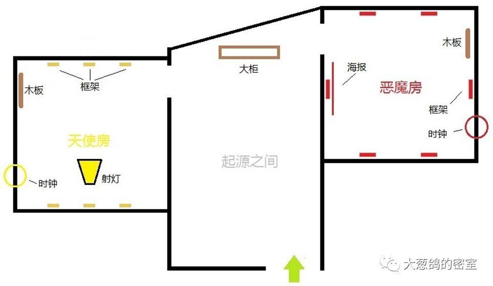 谜室·天使与魔鬼-重解谜时期的密室设计与反思