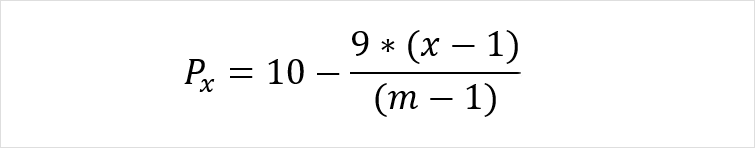 评选 | EGA2019评分标准算法白皮书发布