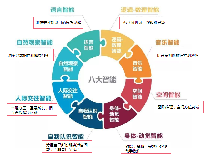 坚守健康绿色的实景娱乐本色,让我们来守护未成年后浪吧! 坚守健康绿色的实景娱乐本色,让我们来守护未成年后浪吧!