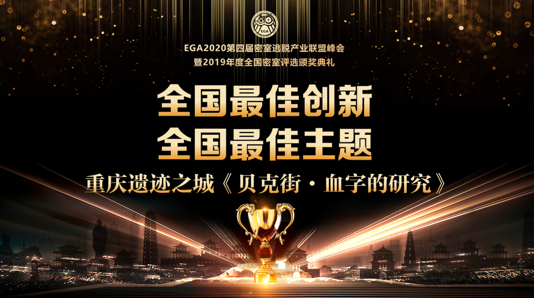 EGA2019年度全国密室评选颁奖典礼回顾