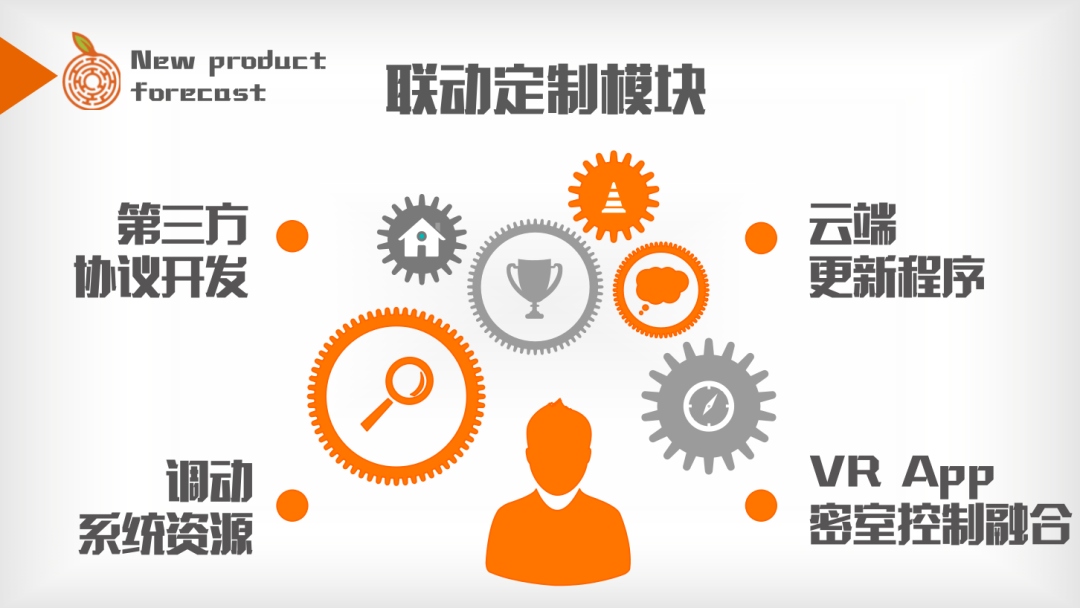 专访 | 颖橙-也许你不了解的密室铺路人