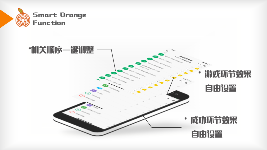 专访 | 颖橙-也许你不了解的密室铺路人