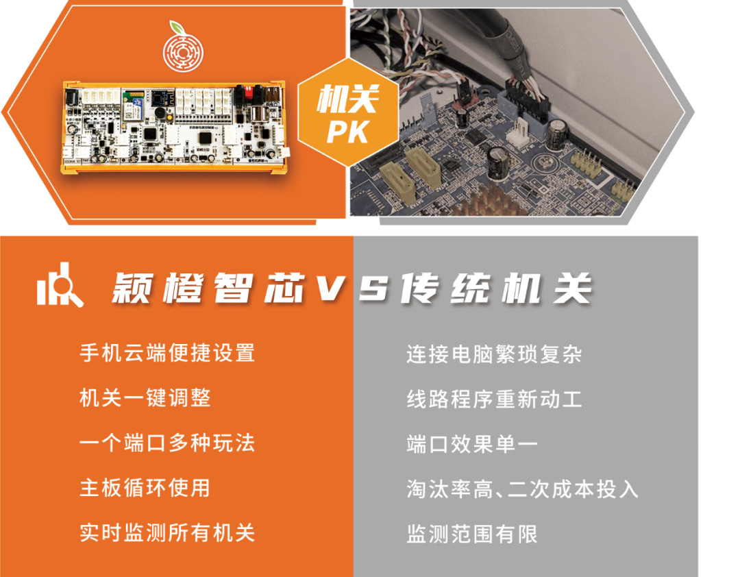 专访 | 颖橙-也许你不了解的密室铺路人