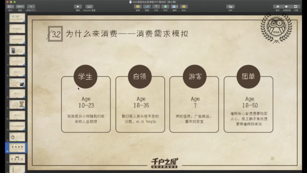 13课时1707分钟,EGA密室创业营都在做什么? 13课时1707分钟,EGA密室创业营都在做什么?