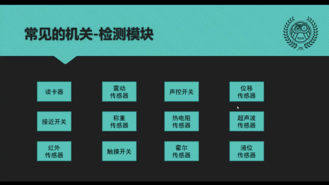 13课时1707分钟,EGA密室创业营都在做什么? 13课时1707分钟,EGA密室创业营都在做什么?