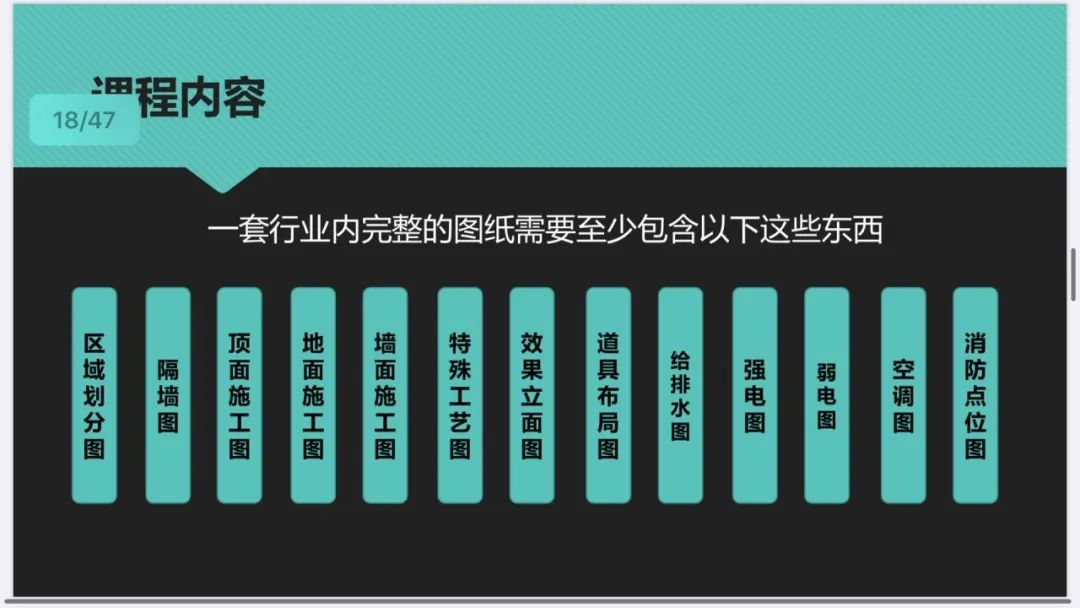 13课时1707分钟，EGA密室创业营都在做什么？