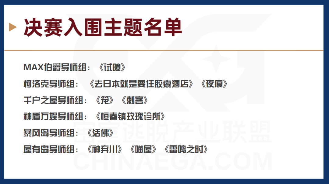 首届EGA密室逃脱设计大赛决赛作品公布